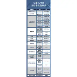 萬士益【MAS-72MV/RA-72MV】變頻壁掛一對一分離式冷氣(冷暖型)1級 (標準安裝) 大型配送