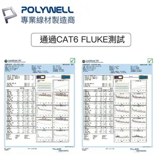 POLYWELL CAT6 高速網路線「機蛋殼」CAT.6 網路線 30公分~10米 福祿克認證 寶利威爾