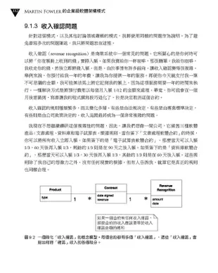 Martin Fowler的企業級軟體架構模式: 軟體重構教父傳授51個模式, 活用設計思考與架構決策