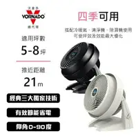 在飛比找鮮拾優惠-【VORNADO 沃拿多】渦流空氣循環扇 630-TW/5-