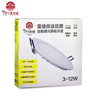 TOYAMA特亞馬 3~12W超薄LED雷達微波感應崁燈 微亮全亮型 挖孔尺寸15cm 4入組 白光、黃光、自然光