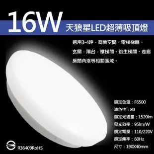 【SAMPO 聲寶】LX-PG161E天狼星 超薄LED吸頂燈16W晝光色(全電壓 無藍光 CNS檢驗)