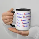 Mug with Color Inside ABC's of Writing Novels - Prevent Writer's Block