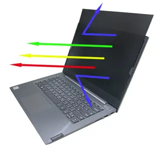 【Ezstick】Lenovo ThinkBook 14IML 14吋 NB 筆電 抗藍光 防眩光 防窺片