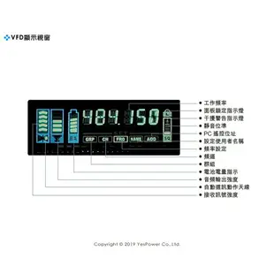 ACT-74 MIPRO 四頻道純自動選訊接收機/4支無線麥克風/一年保固/台灣製造