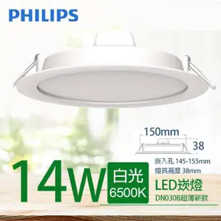 【Philips 飛利浦】LED超薄型崁燈 14W 直徑15cm-3入組(3色任選)