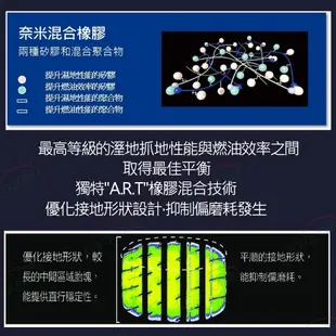 YOKOHAMA 橫濱 輪胎橫濱AE61-2355520吋102V_235/55/20_四入組 免運直送 現貨 廠商直送