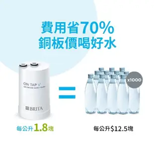 【BRITA】ON TAP 4重微濾龍頭式濾芯4入