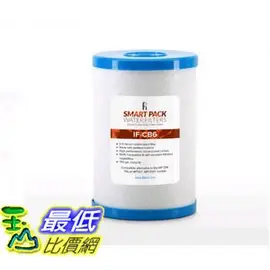 [3美國直購] iFilters 適用Multipure CB6 進口濾心 Carbon Block Water Filter Replacement For Multipure MP MPC 濾水器_TC3