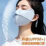 在飛比找遠傳friDay購物優惠-DR.MANGO 戶外用抗UV通風防護口罩