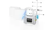 Cell Phone Signal Booster for Home & Multi-Room with 2 Super High Gain Indoor An