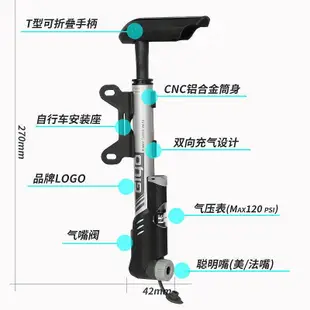 GIYO打氣筒可攜式迷你氣筒山地車公路打氣筒雙向進氣充氣筒