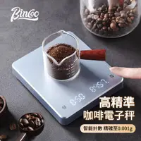 在飛比找PChome24h購物優惠-Bincoo LED顯示手沖咖啡精準測量電子秤 自動計時小型