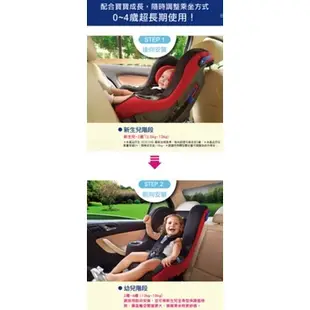 GRACO  MYRIDE 0-4歲嬰幼兒汽車安全座椅-出生坐到4歲，可後向乘坐，可前向乘坐，安全帶安裝使用