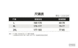 CPMAX 運動長棉褲 寬鬆棉質舒適好穿搭 休閒運動長褲 男款棉褲 運動長褲 男版長褲 哈倫褲 棉褲【P40】