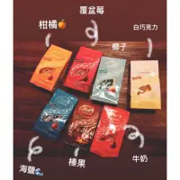 在飛比找蝦皮購物優惠-美國直寄瑞士蓮Lindt Lindor多口味 海鹽/黑巧/黑