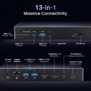 Ugreen Revodok Max 13-in-1 Thunderbolt 4 Docking Station