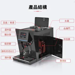 【EB/億貝斯特】家用 商用 義式濃縮全自動咖啡機美式咖啡機 110V電壓