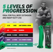 208CM Heavy Resistance Pull Up Bands Gym Exercise Fitness Workout Yoga Band Loop