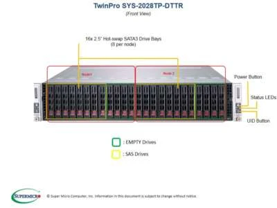 Supermicro SYS-2028TP-DTTR Barebones Server X10DRT-PT NEW IN STOCK 5 Year Wty