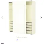 自行組裝系統衣櫃購買IKEA
