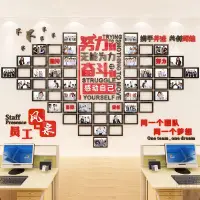 在飛比找蝦皮商城精選優惠-✯○企業文化牆照片牆裝飾gl 員工團隊風采榮譽牆展示牆辦公室