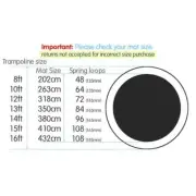 Kahuna 6ft Replacement Trampoline Mat Round AU Stock Premium Quality ✨