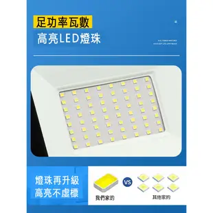 LED感應投光燈【台灣現貨】人體感應燈 自動感應投光燈 戶外 探照燈 led投射燈 工業級 110~220V通用 當天發