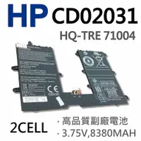 在飛比找樂天市場購物網優惠-HP 2芯 CD02031 日系電芯 電池 HSTHN-L0