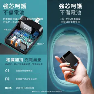 Baseus倍思 鏡面湖雙USB雙QC數顯快充充電器 18W 雙USB電壓顯示 My殼