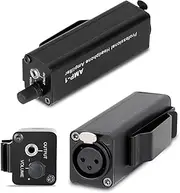 COKYIS in-Ear Monitor Amplifier,1-Channel in-Ear Headphone Amplifier,XLR to 3.5MM Audio, Low Noise, Volume Controller, Personal Ear Amplifier Solution for Keyboardists, Drummers, Guitar - Metal