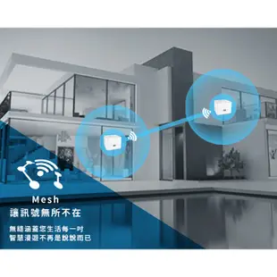 TOTOLINK T6 AC1200 雙頻MESH無線WiFi網狀路由器系統 分享器 透天厝樓中樓首選 無線基地台