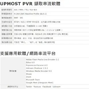 【UPMOST 】MPB761G HDMI 4K UVC 電競 直播 擷取器