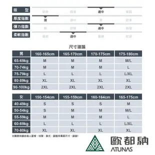 【ATUNAS 歐都納】男款防曬彈性休閒短褲(A1PA2114M墨藍/五分褲/透氣舒適/日常穿搭)