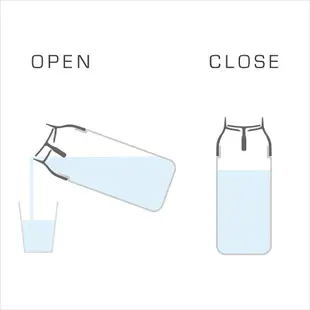 【日本KINTO】CAPSULE 不鏽鋼瓶蓋膠囊水瓶--0.7L/1L 共4款《拾光玻璃》水壺