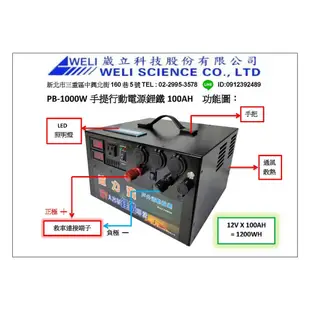 臺灣製造 威力寶 户外電源 行動電源 攜帶式電池 移動電源 汽車救援 儲能電源 鋰鐵電源