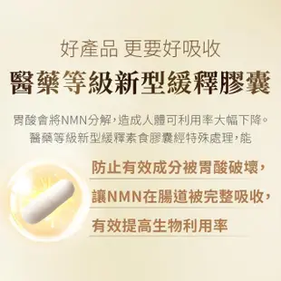 即期品【即期品】Lovita 愛維他 酵母NMN12000新型緩釋素食膠囊 3入組 共180顆(有效期限2024.11)