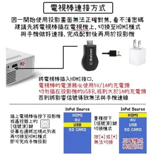 YG300 便攜迷你投影機 通過BSMI檢驗 看戲神器 投影器 投屏器 HDMI 微型投影器攜帶 現貨 當天出貨 諾比克