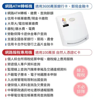 【2023新色報稅讀卡機】IC晶片讀卡機 EZ100PU 金融卡讀卡機 IC卡讀卡機 ATM讀卡機 (2.9折)