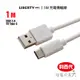 利百代 手機 USB 充電傳輸線LB-4009SC 平板 快充線 充電線 充電線 數據線 快充線 編織線 TypeC