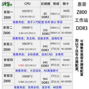 5Cgo.【含稅】HP/惠普 Z800/Z820/Z840圖形工作站電腦至強雙路48核心程視頻3D渲染主機