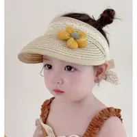 在飛比找ETMall東森購物網優惠-寶寶遮陽帽嬰兒防曬帽兒童太陽帽夏季女童幼兒空頂帽蕾絲花朵公主