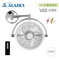 在飛比找Yahoo奇摩購物中心優惠-阿拉斯加ALASKA VIVI折疊循環扇 DC馬達 8吋 壁