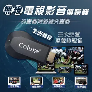 [泰格爾]M10+ COLUXE 免安裝軟體 HDMI 無線同步 影音傳輸器 HDMI 傳輸器 電視棒 手機同屏器