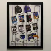 2002 Nintendo GameCube Framed Product Promo - WaveBird GCN Smash Bros. Ad/Poster