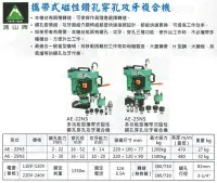 在飛比找Yahoo!奇摩拍賣優惠-清山牌 多功能型攜帶式磁性鑽孔穿孔攻牙複合機 AE-22NS