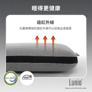 【Lunio】Cosmo石墨烯記憶枕(涼感科技記憶棉 通過美國無毒檢測)