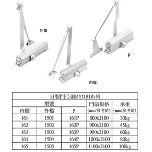 自動關門器 161P 日本RYOBI 平行式安裝 內停檔（1年保固）日本門弓器 自動關門器 自動閉門器 自動門弓器 DIY 五金