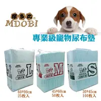 在飛比找蝦皮購物優惠-【超取最多3包】MDOBI摩多比-寵物用尿布 業務用 專業級