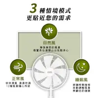 在飛比找有閑購物優惠-強強滾-禾聯碩 CASO 14吋智能變頻DC風扇 電風扇 遙